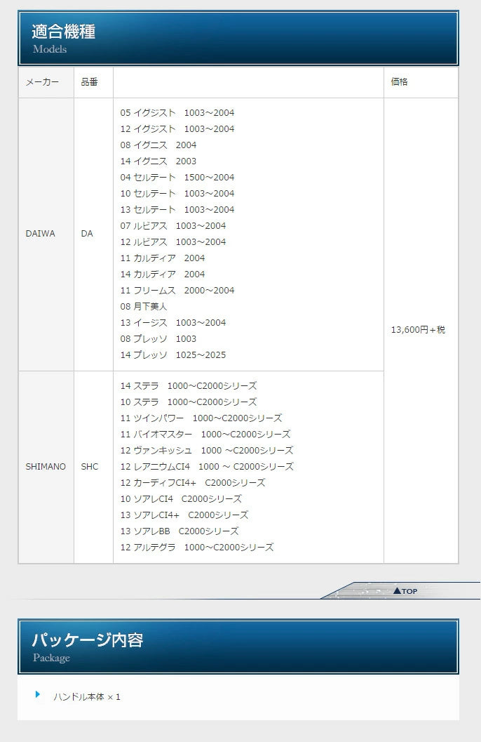 Funnel Carbon Handle