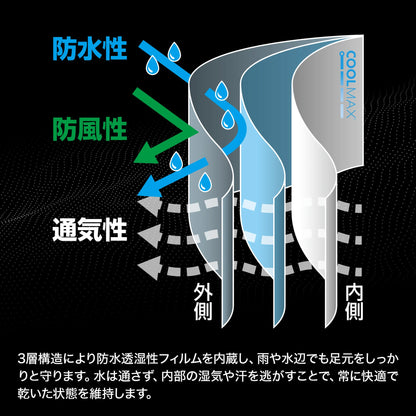 DRESS Waterproof Socks