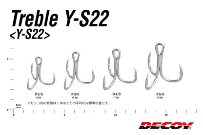 Y-S22 Treble