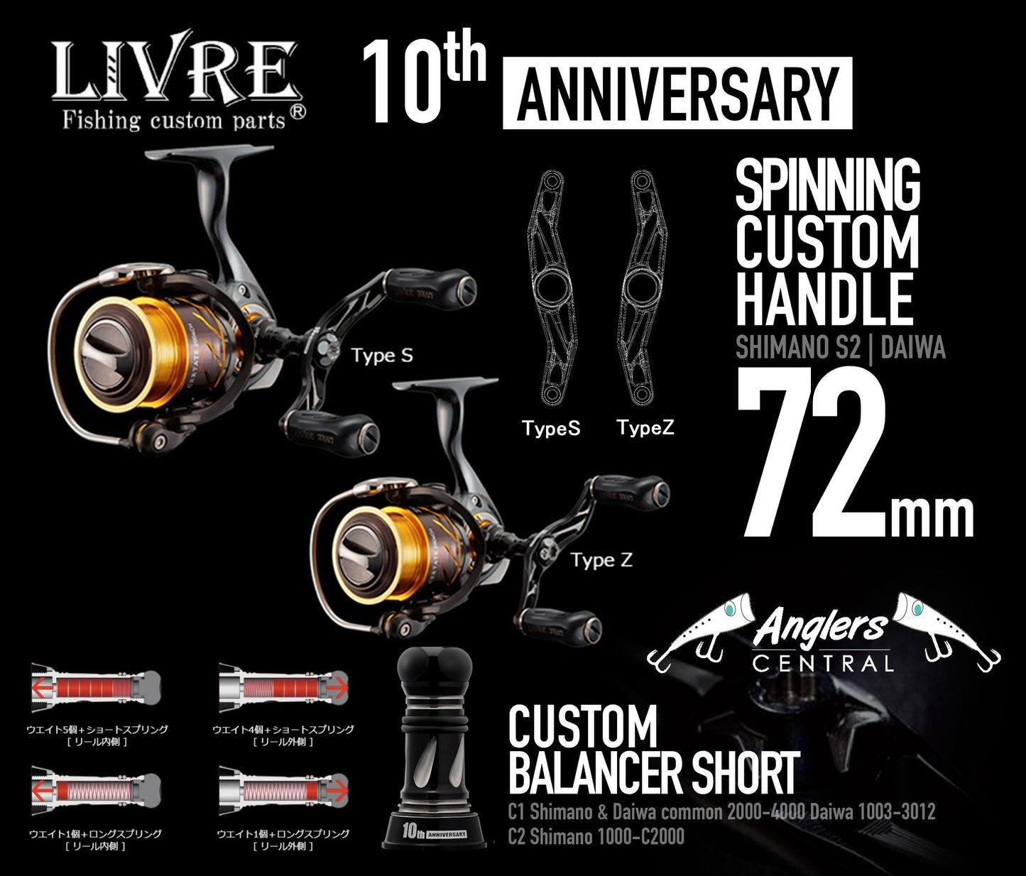 10th Anniversary Spin 72mm
