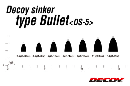 DS-5 Bullet Sinker Type