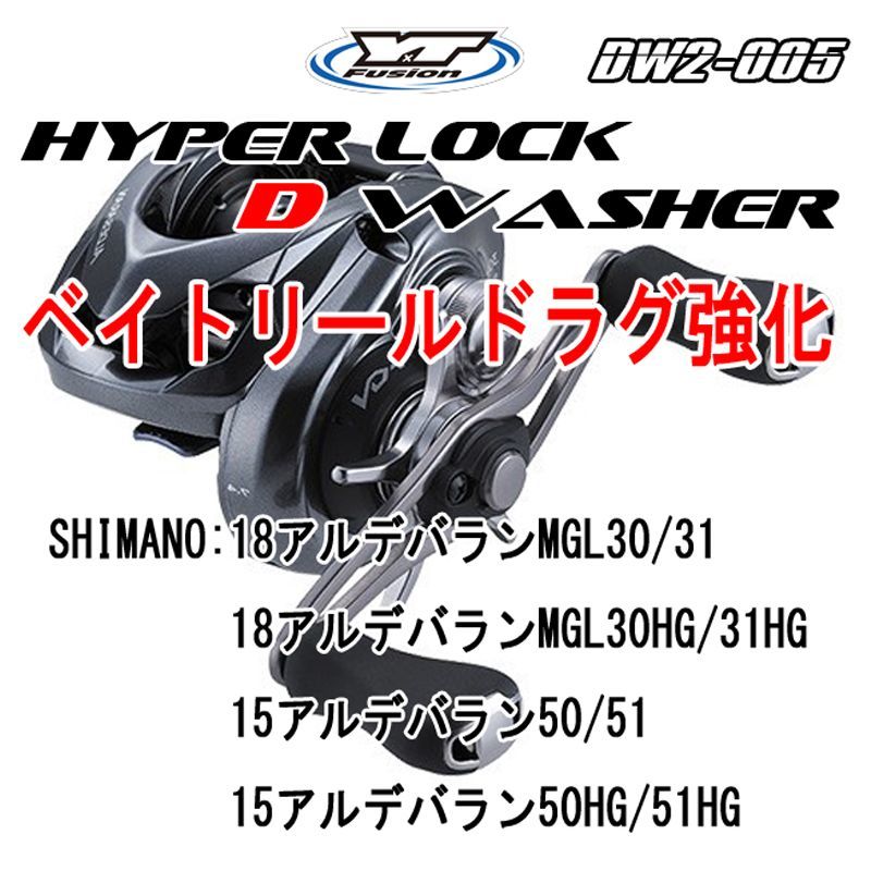 Hyper Lock D Washer 2