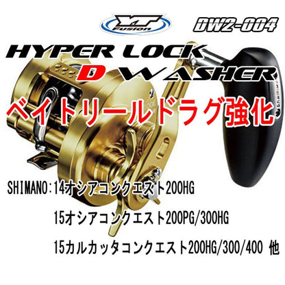 Hyper Lock D Washer 2
