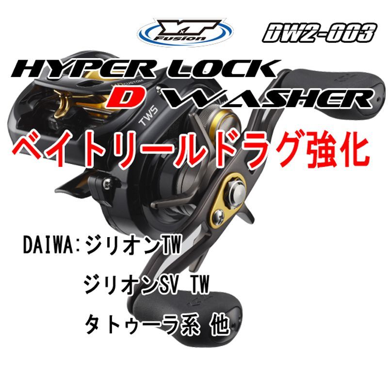Hyper Lock D Washer 2