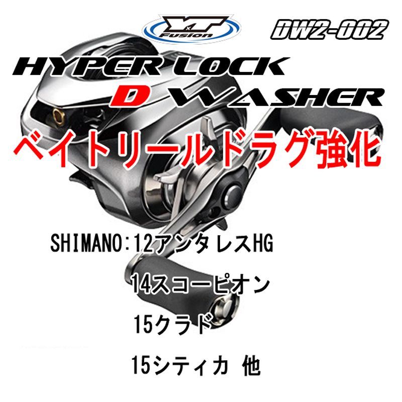 Hyper Lock D Washer 2