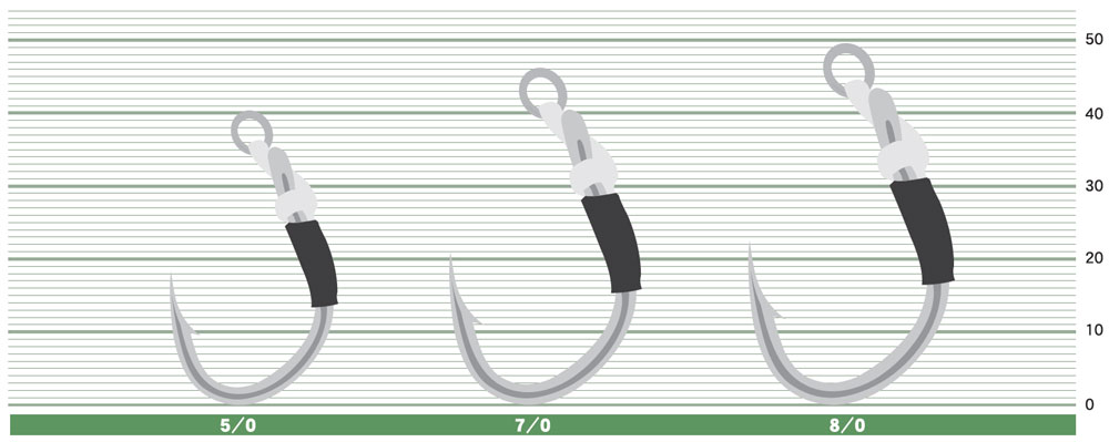 Plug Hook Assist (For Casting Plug)