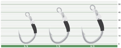 Plug Hook Assist (For Casting Plug)