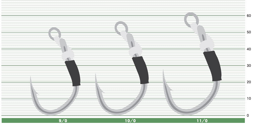 Plug Hook Assist (For Casting Plug)