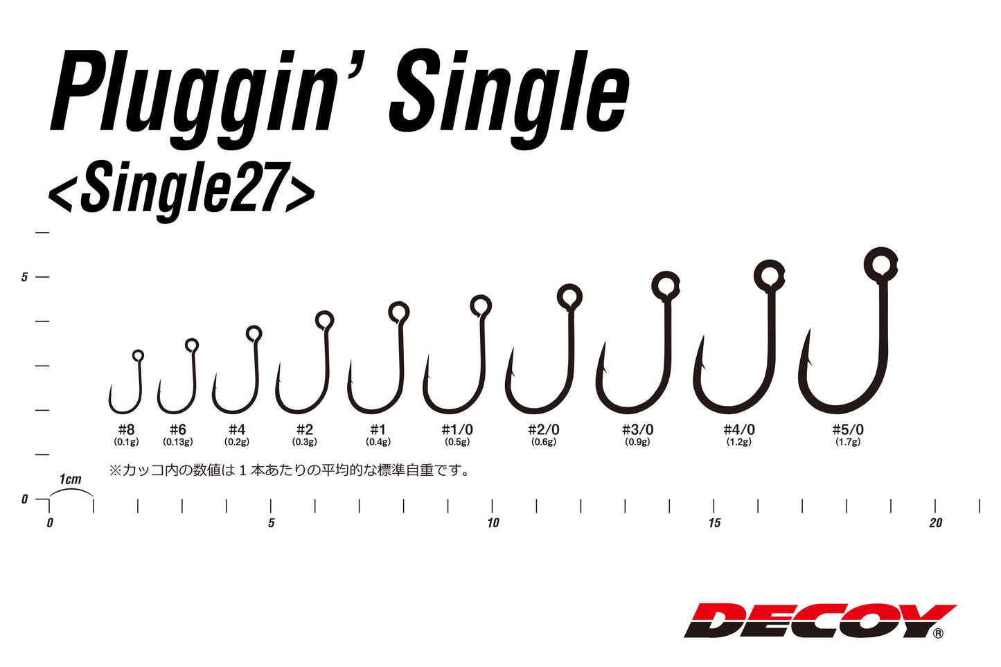Single27 Pluggin' Single
