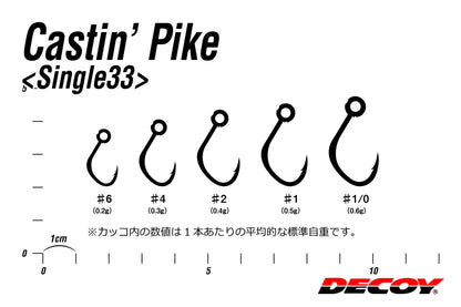 Single33 Casting' Pike