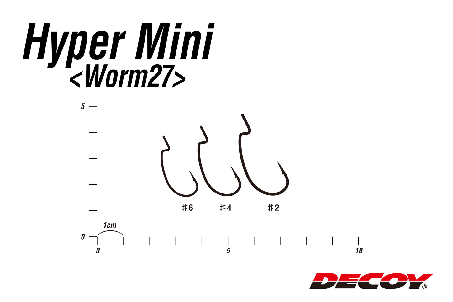 Worm27 Hyper-Mini