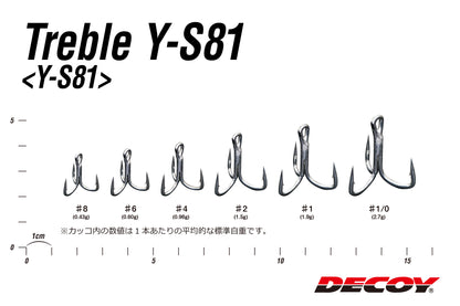 Y-S81 Treble
